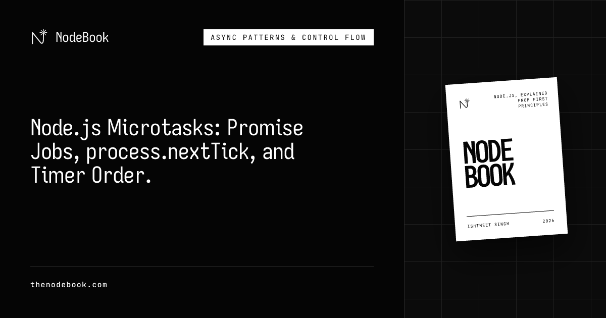 Node.js Microtasks: Promise Jobs, process.nextTick, and Timer Order