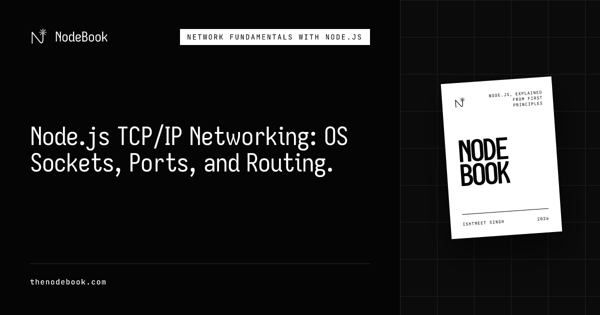 Node.js TCP/IP Networking: OS Sockets, Ports, and Routing